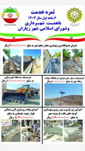 عملکرد ۶ماهه اول سال ۱۴۰۳شهرداری وشورای اسلامی شهر زیاران
