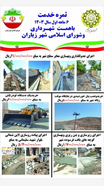 عملکرد ۶ماهه اول سال ۱۴۰۳شهرداری وشورای اسلامی شهر زیاران