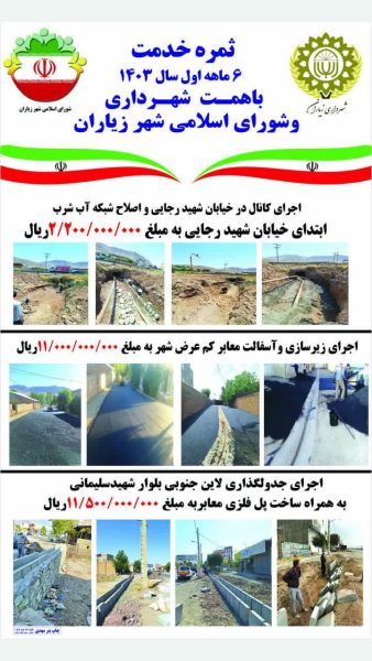 عملکرد ۶ماهه اول سال ۱۴۰۳شهرداری وشورای اسلامی شهر زیاران