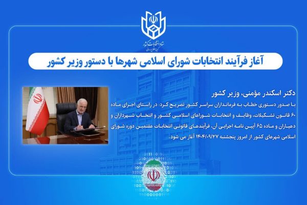 انتخابات شورای اسلامی شهرها