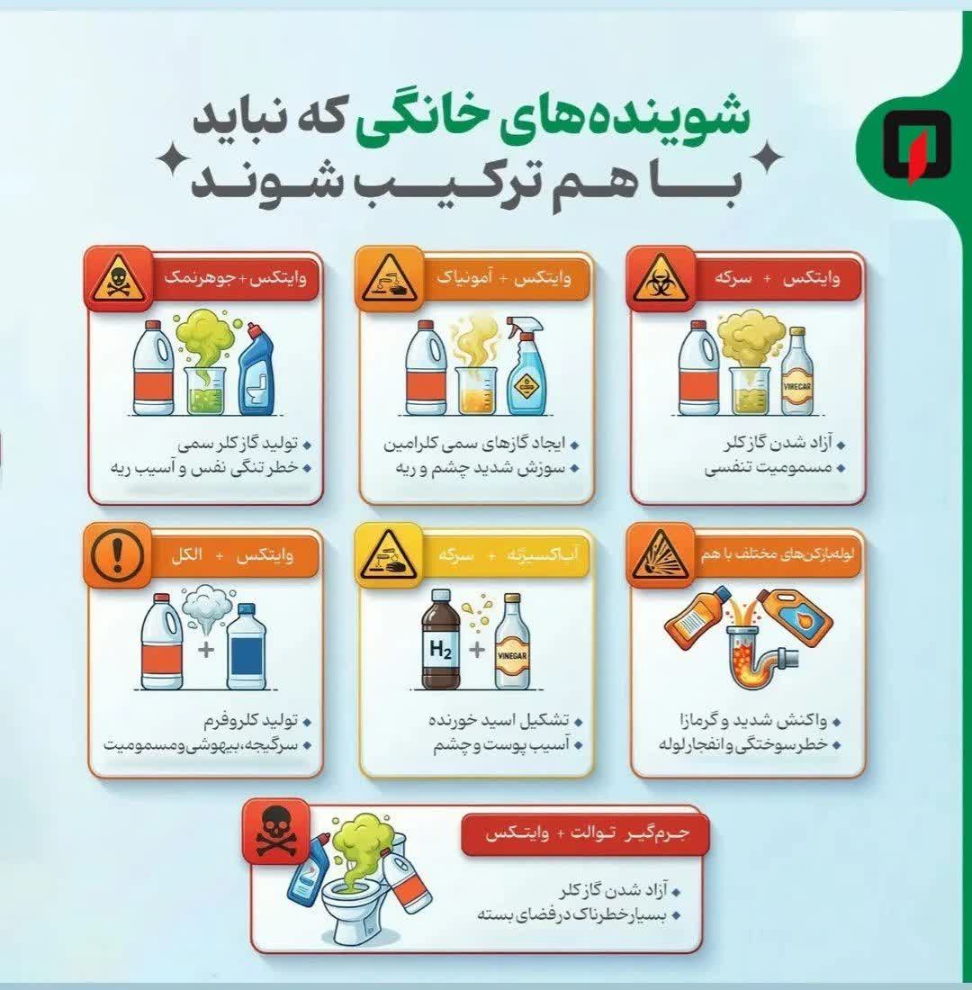 خانه‌تکانی ایمن؛ عید بدون حادثه