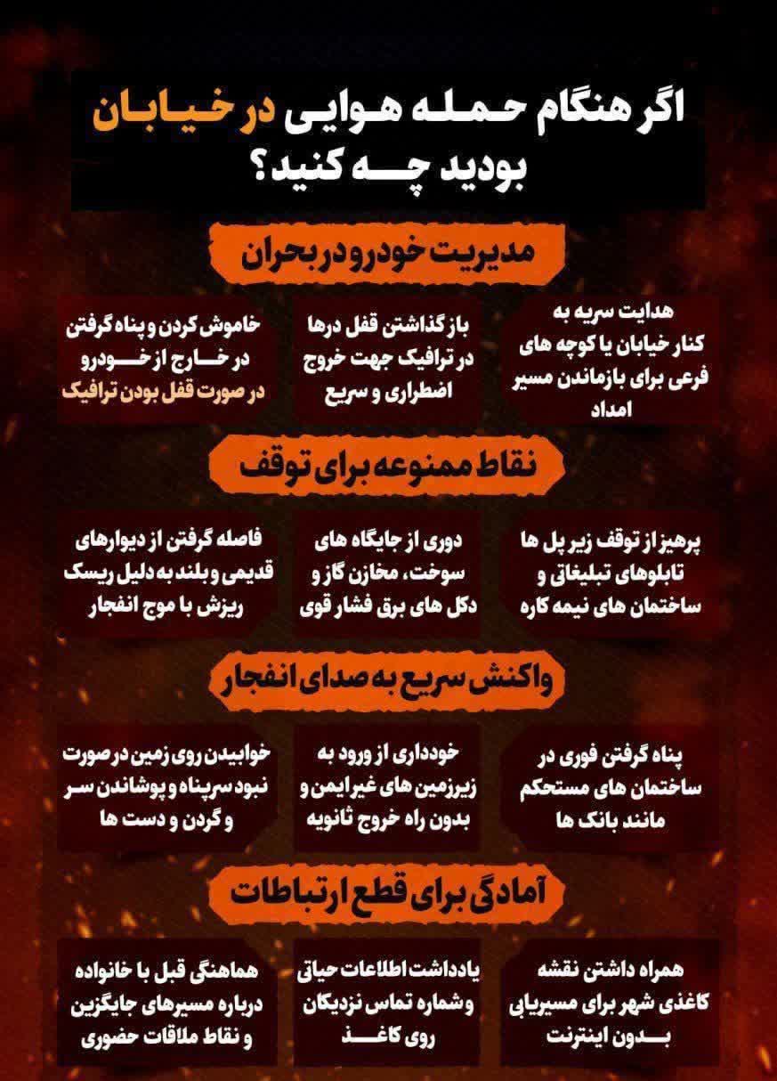 حمله هوایی