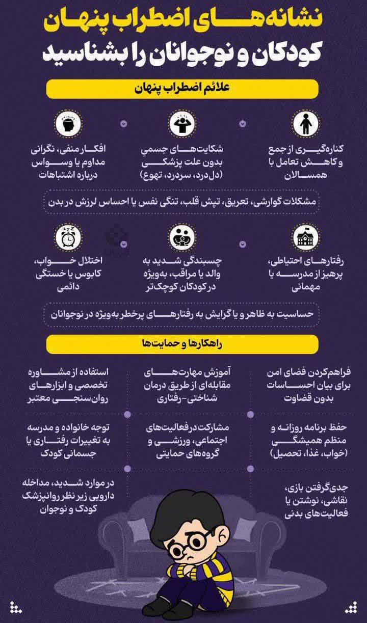 نشانه های اضطراب پنهان