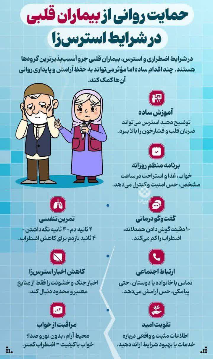 حمایت روانی از بیماران قلبی