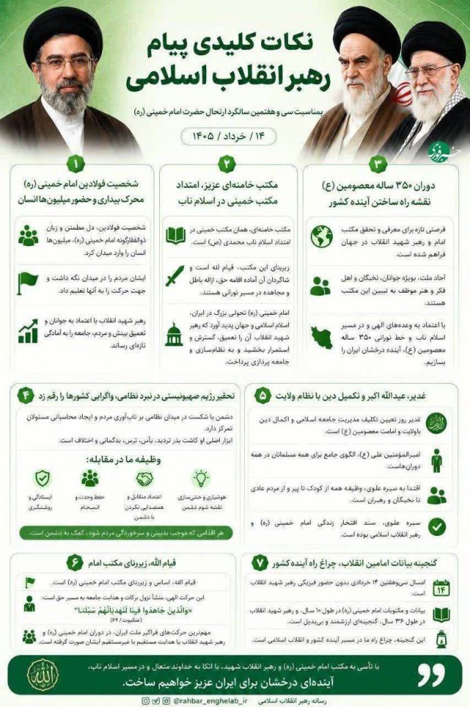نکات کلیدی پیام رهبر انقلاب اسلامی به مناسبت سی‌و‌هفتمین سالگرد ارتحال حضرت امام خمینی(ره)